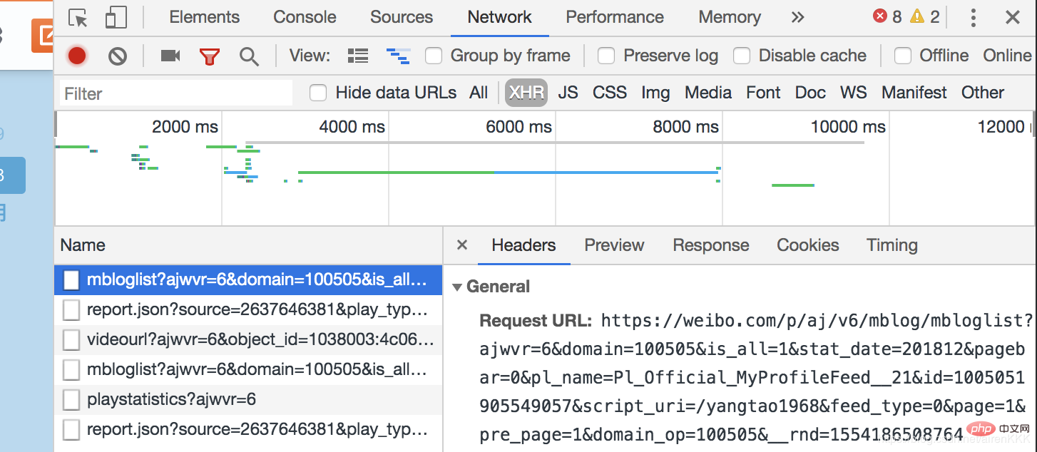 Scrapy implements Sina Weibo crawler