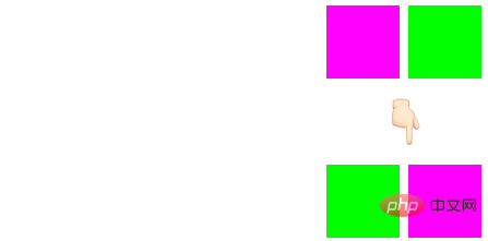 Quickly master java sorting algorithm - quick sort (picture and text)