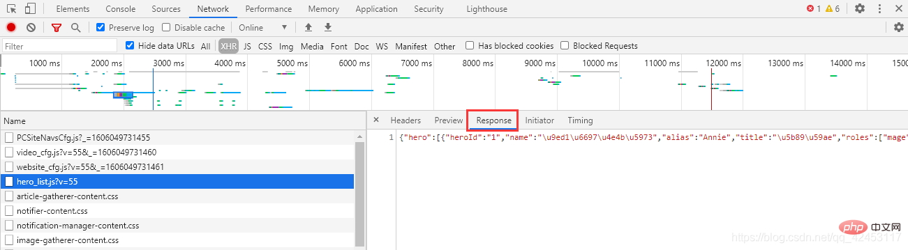 Awesome, 30 lines of python code to crawl all hero skins in League of Legends