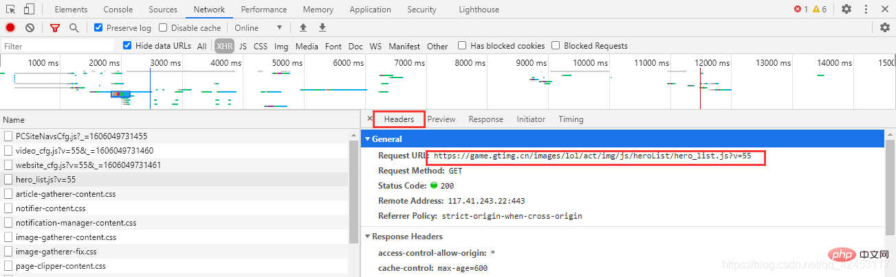 Awesome, 30 lines of python code to crawl all hero skins in League of Legends