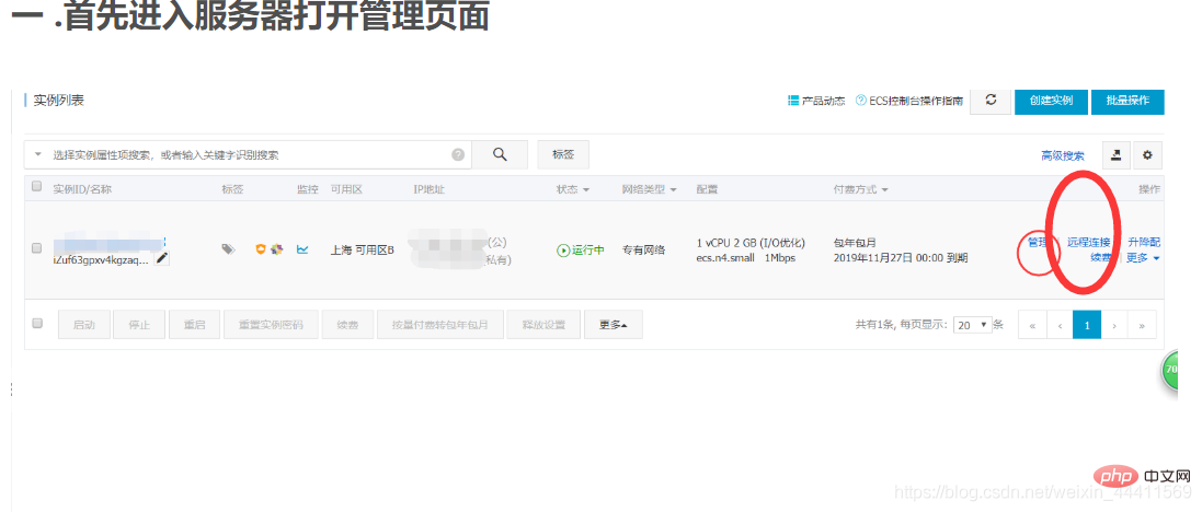 What should I do if I forget the password for the Pagoda Panel? (reset Password)