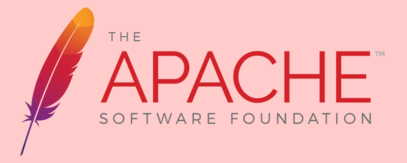 what is apache kafka data collection
