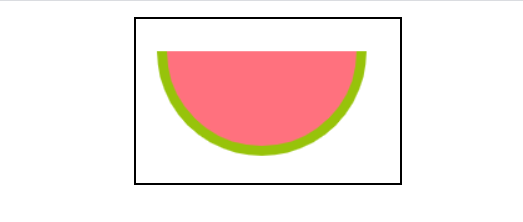 教你用HTML5画一个馋人的西瓜