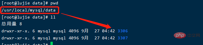 A brief discussion on how to set up master-slave replication in Mysql5.7?