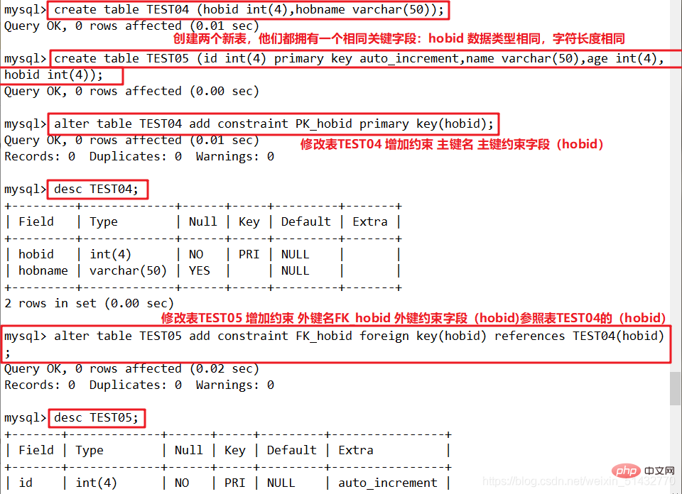 Take a look at MySQL database advanced operations