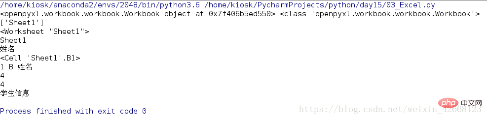 Python operations for Excel tables