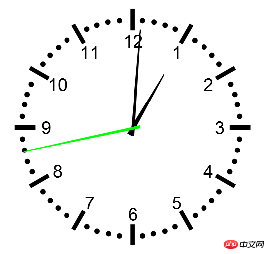 Introducing a clock made with HTML5 Canvas