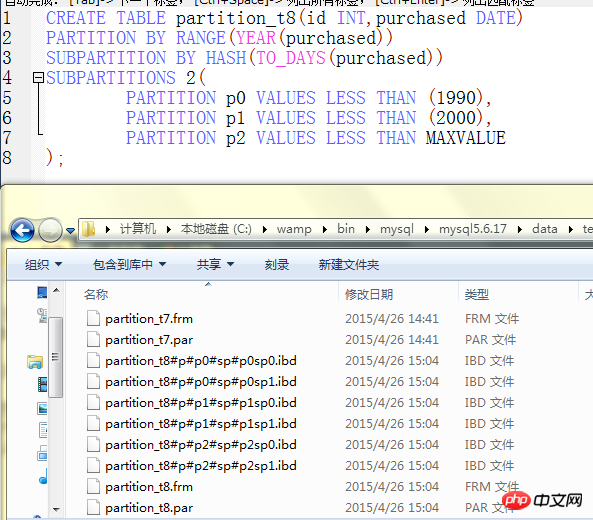 Detailed introduction to partitions in mysql