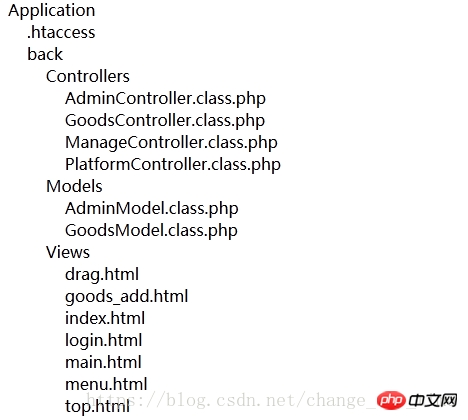 PHP directory operation example