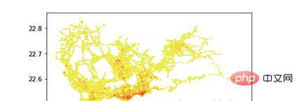 Cool, Python realizes traffic data visualization!