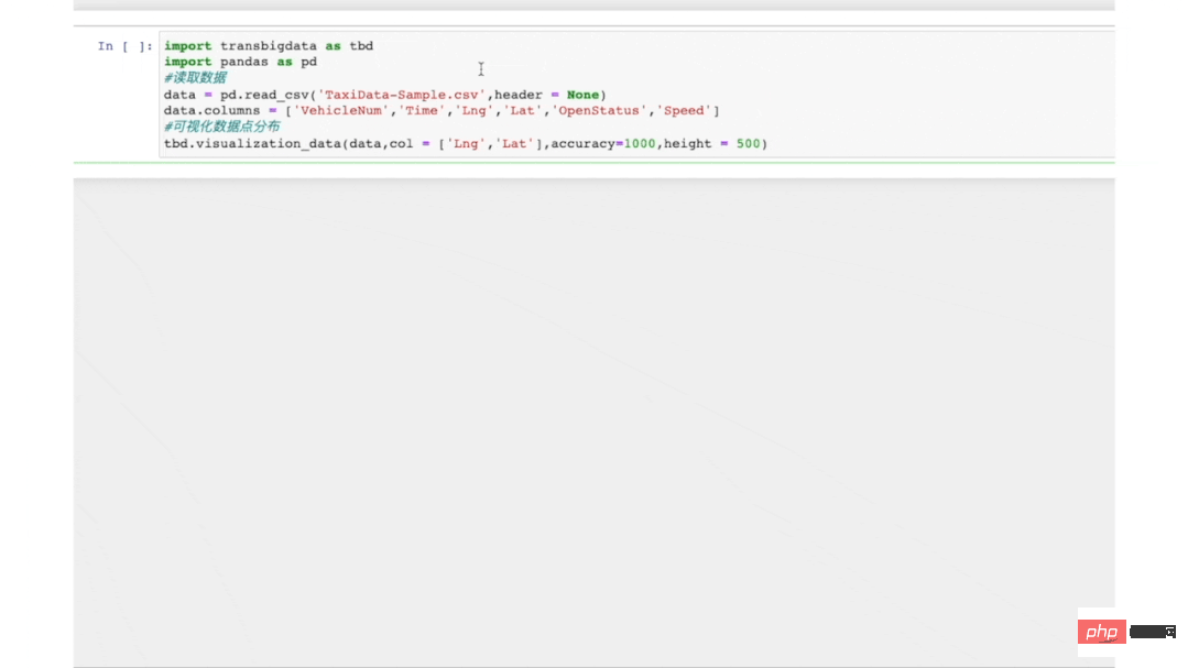 Cool, Python realizes traffic data visualization!