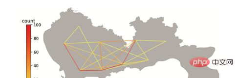 Cool, Python realizes traffic data visualization!