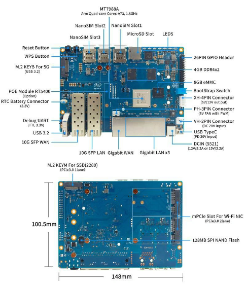 Banana Pie bringt den neuen BPI-R4-Einplatinencomputer auf den Markt, um den Anforderungen an die Router-Anpassung gerecht zu werden