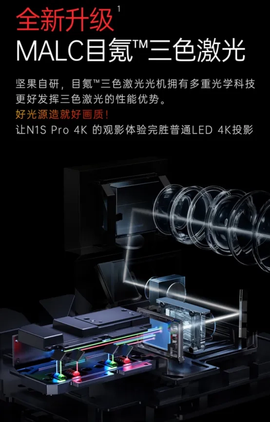 新标题：坚果 N1S Pro 4K 云台投影预售中，仅售 6999 元：享受 4K 三色激光投影体验