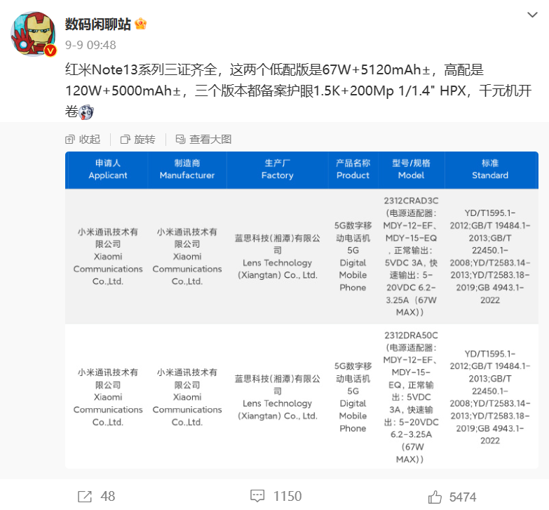 小米 Redmi Note 13 系列手机或将首次搭载联发科天玑 7200-Ultra 芯片