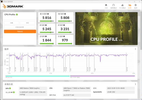 宏碁传奇Edge 16评测：内置Ryzen AI引擎的锐龙7 7840U的性能考察