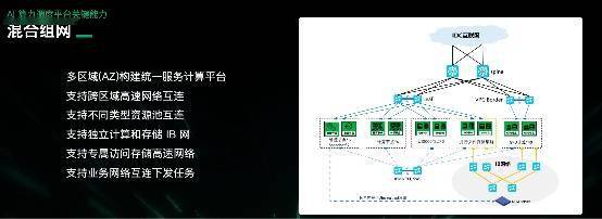 详解青云科技推出AI算力产品与服务应对算力挑战