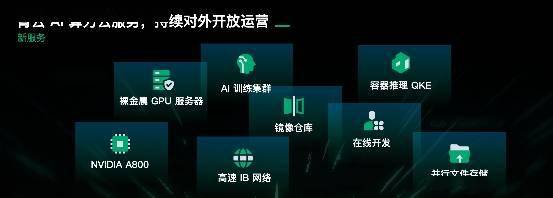 详解青云科技推出AI算力产品与服务应对算力挑战