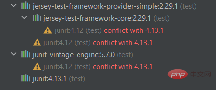 JUnit, 4, 5, Jupiter, Retro