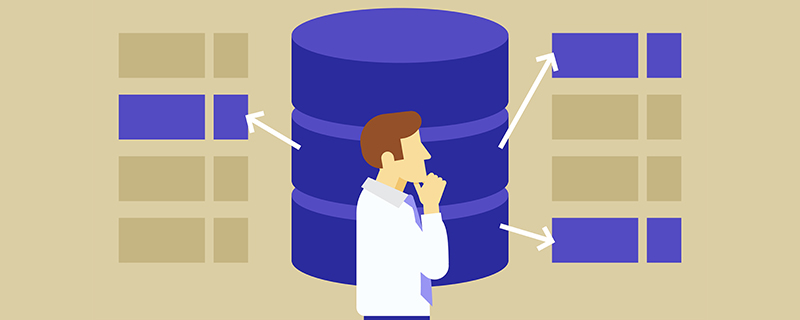 MySQL exercise one: basic operations of data tables