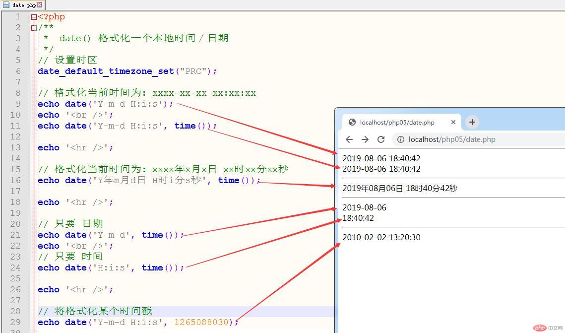 PHP日期時間快速入門（圖詳）