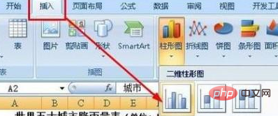 How to adjust the abscissa interval of excel chart