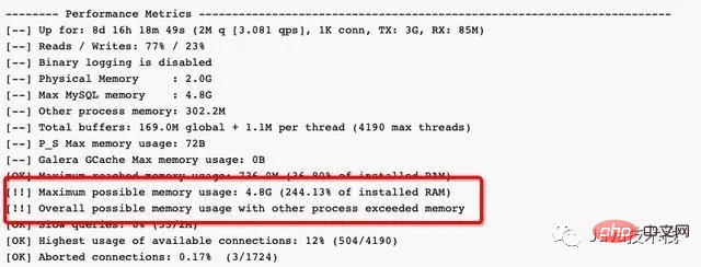 4 useful MySQL tuning tools recommended