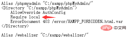 External network access to phpmyadmin in xampp is denied