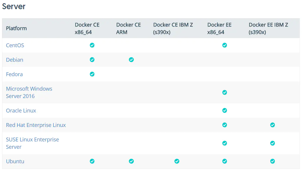 The difference between docker with ce and without ce