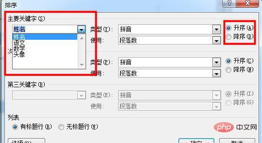 How to format the table