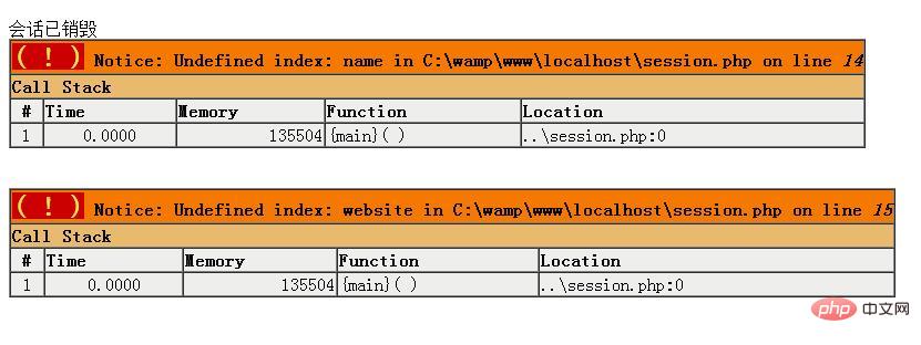 What is the difference between session_unset() and session_destroy() in PHP