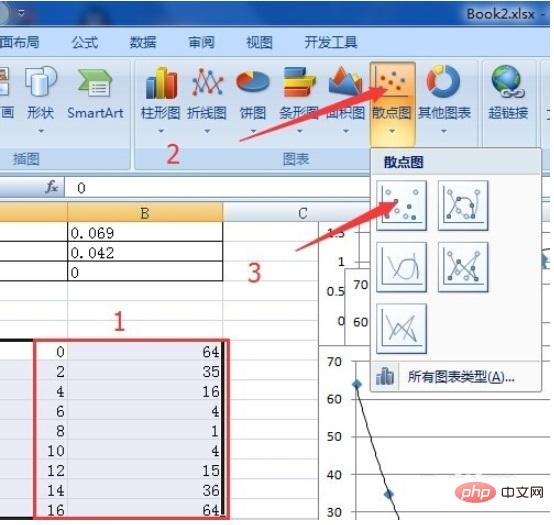 How to fit curve equation in excel