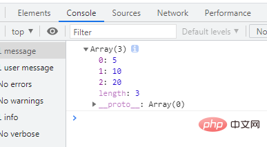 Bagaimana untuk mengeluarkan semua elemen tatasusunan dalam JavaScript