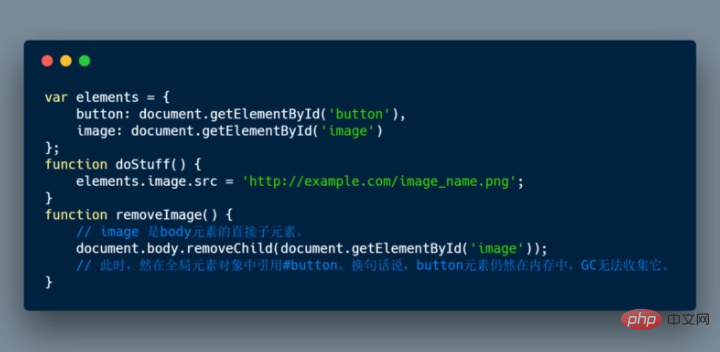 Introduction to JavaScript memory management + how to deal with 4 common memory leaks