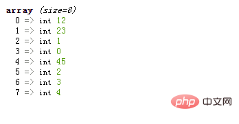 Can php convert an array into an int (integer) array?