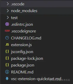 Take you step by step to develop a vscode Baidu translation plug-in