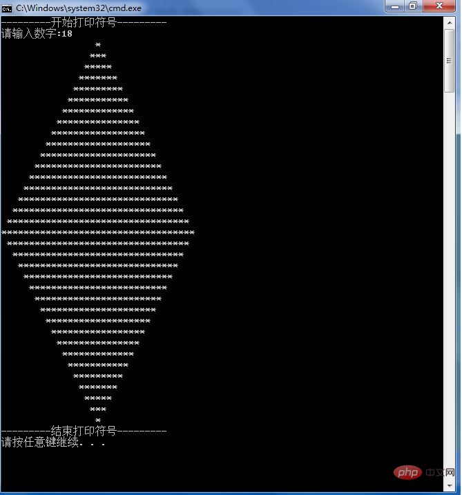 How to print rhombus with for loop in c language