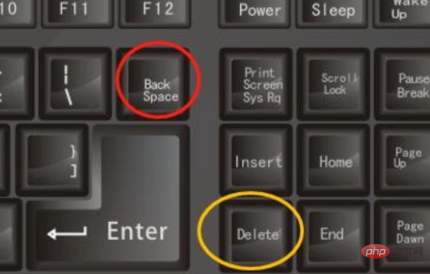 What is the function of delete key