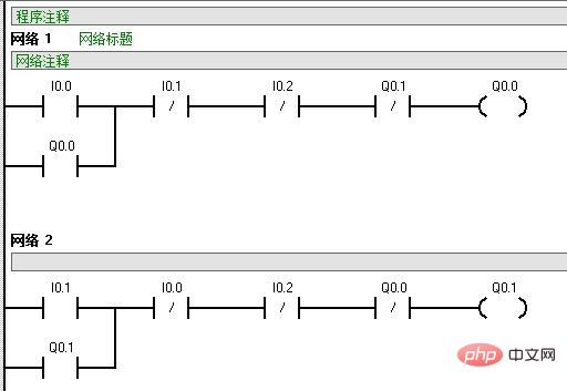 What are the plc programming languages?