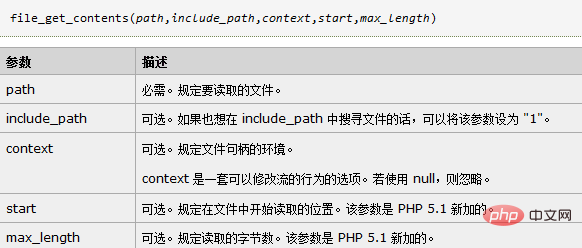 PHP method to detect whether a given url is a 404 page