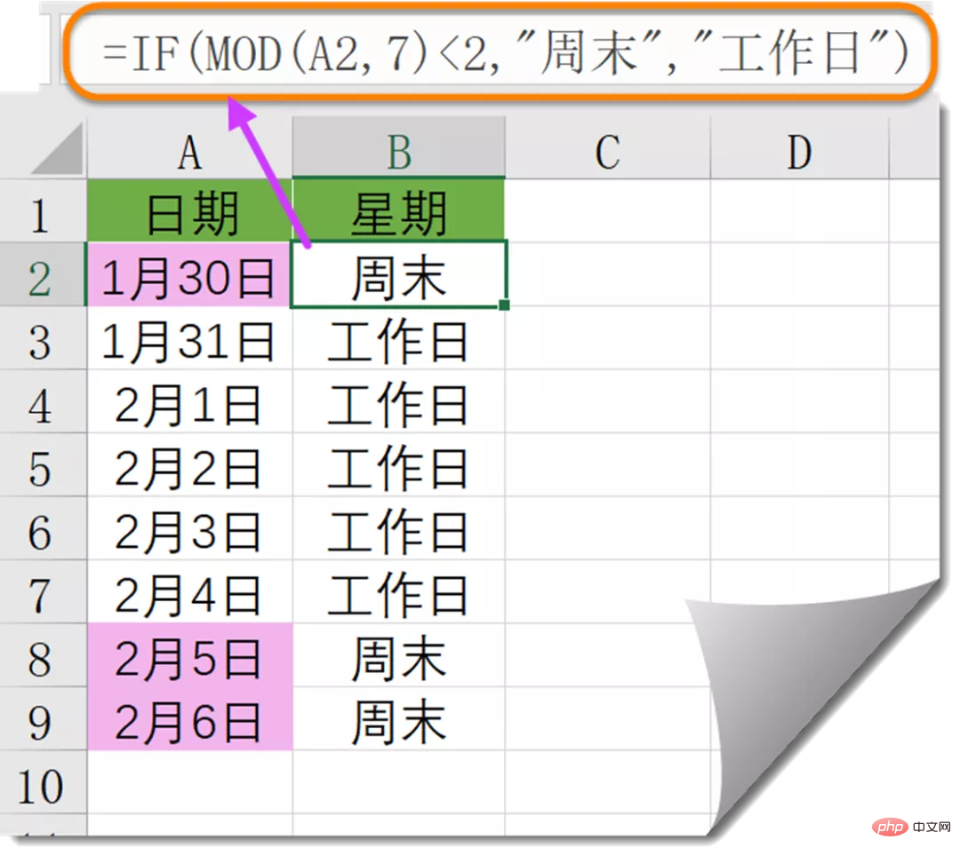 Teach you five ways to determine the day of the week in Excel