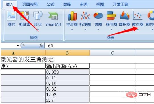 How to fit curve equation in excel