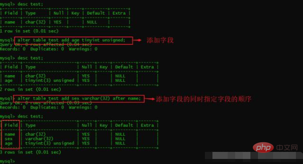 How to modify the table structure of MySQL database