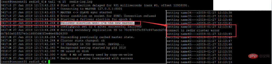 How to detect faults in Redis cluster?