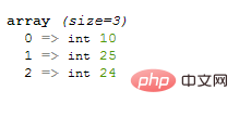 How to delete the i-th element of an array in php