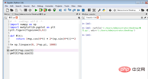 How to draw a four-leaf clover using python