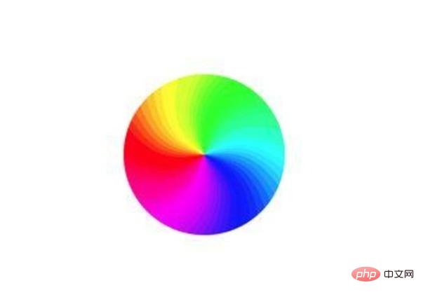 What is the RGB color mode?