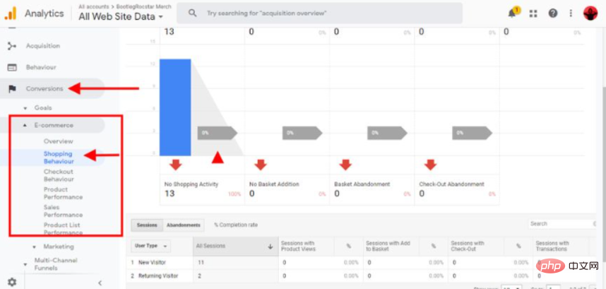 What software is analytics?