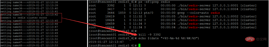 How to detect faults in Redis cluster?