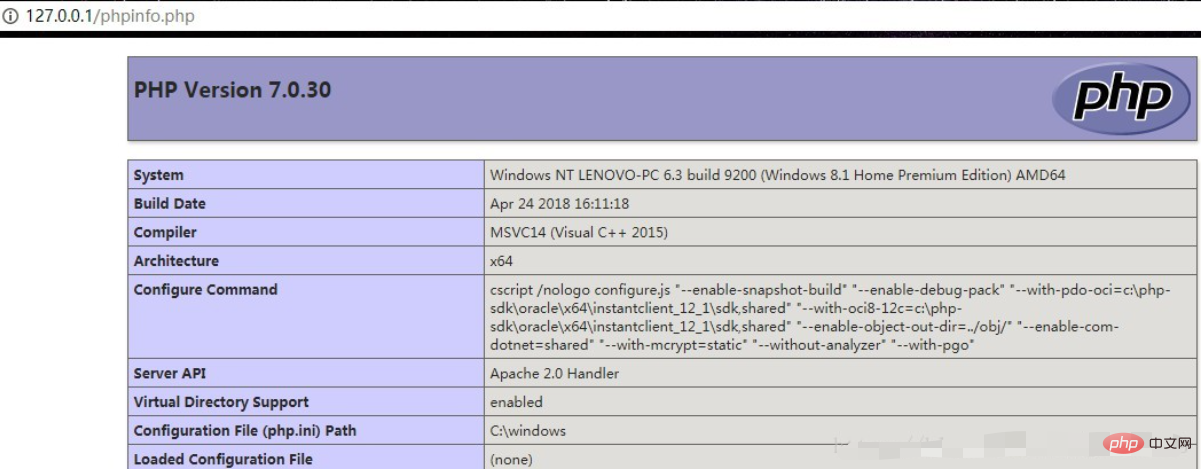 How to set up php mysql environment